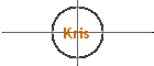 Kris